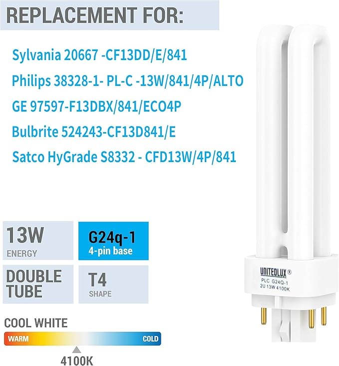 120V/4100K/60HZ PLC-13W 4 Pin G24q-1,Double Tube, ETL Listed Compact Fluorescent Light Bulb - Replaces Sylvania 20671 CF13DD/E/835-Philips 38327-3 PL-C 4P/Alto & GE 97596 F13DBX/835/ECO4P. Nice Gifts
