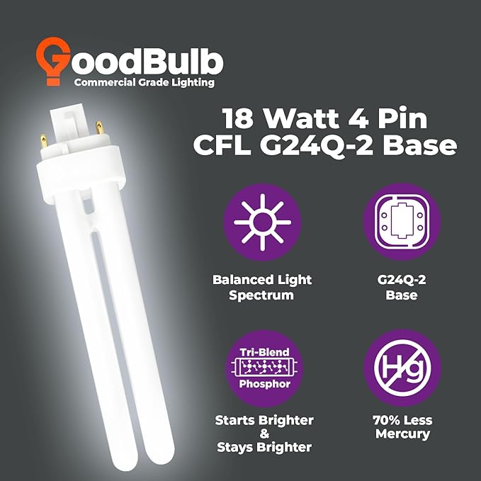 GoodBulb 18 Watt CFL Light Bulbs 4 Pin G24Q-2 Base 6500K Full Spectrum 18W High Output 1200 Lumens Double Tube Compact Fluorescent Light Bulbs Plug-in 10 Pack