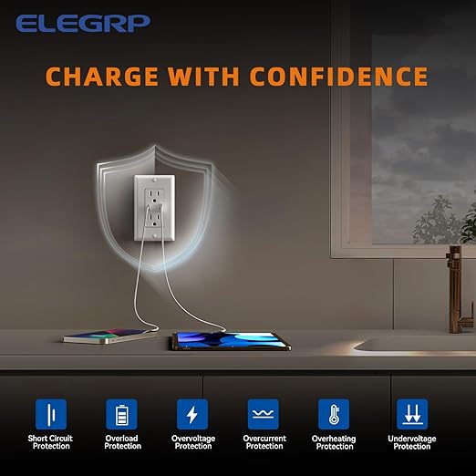 ELEGRP USB Wall Outlet, 15 Amp USB C Wall Outlets Receptacles, Outlets with USB A and C Ports, Tamper Resistant Receptacle, Wall Plate Included, UL Listed, 1 Pack, White