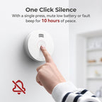SITERLINK Smoke Detectors 10 Year Battery Operated,UL217-9th Listed Smoke Alarm with Test-Silence Button,Photoelectric Sensor Fire Alarms Smoke Detectors with LED Lights for Home, GS525A (10 Pack)
