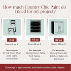 Country Chic All-in-One Chalk Paint for Furniture, Cabinets, Home Decor, Eco-Friendly, Matte Finish, Built-In Primer & Top Coat for Wood, Metal - Paint The Town (Red) - Quart 32 oz (950 ml)