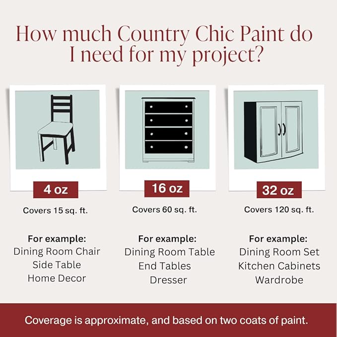 Country Chic All-in-One Chalk Paint for Furniture, Cabinets, Home Decor, Eco-Friendly, Matte Finish, Built-In Primer & Top Coat for Wood, Metal - Paint The Town (Red) - 4 oz (118 ml)