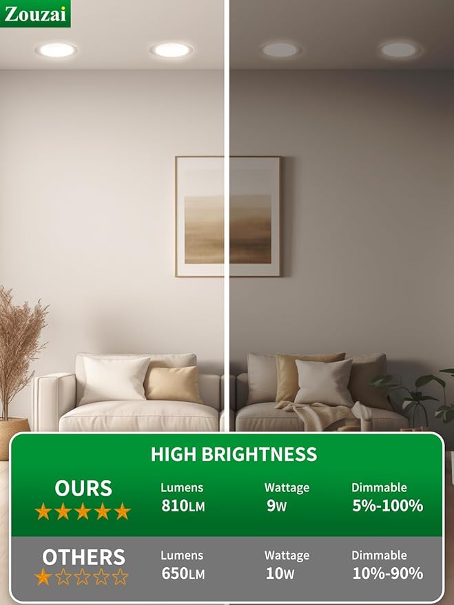 zouzai 20 Pack 4 Inch Ultra-Thin LED Recessed Ceiling Light with Junction Box 5000K Daylight Dimmable Can-Killer Downlight - ETL and Energy Star Certified