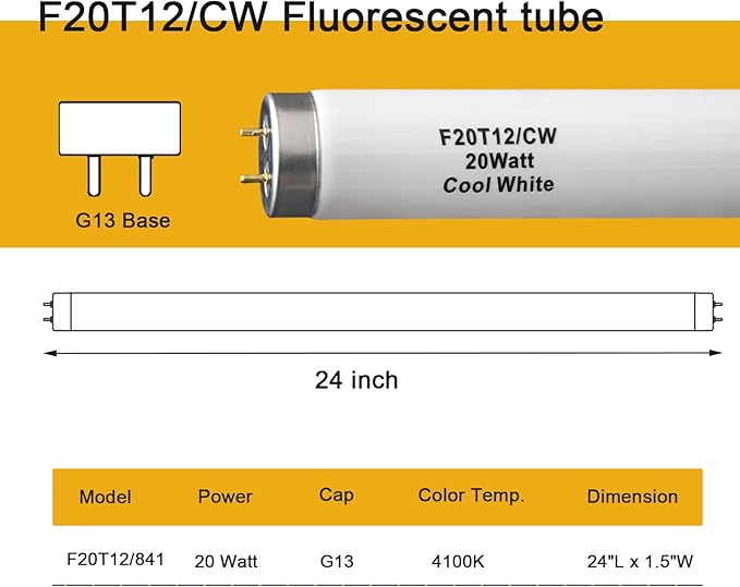 (6Pack) F20T12/CW 20 Watt Cool White 24Inch Fluorescent Light Bulbs,T12 20W 24 Inch Fluorescent Tube,4100K, Replacement for F20T12/CW/ALTO, F20T12/CW/ECO, F20T12/SP41/ECO,G13 Base,1400 Lumens