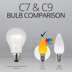 Wintergreen Lighting 25 Pack OptiCore C7 LED Christmas Light Bulbs - Replacement LED Christmas Lights Heavy Duty Premium Outdoor Christmas Lights, E12 Base (Multicolor Smooth)