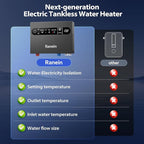 Ranein 13kW Tankless Electric Water Heater, 240V on Demand Instant Endless Water Heater with LED Temperature Display for Whole House Shower