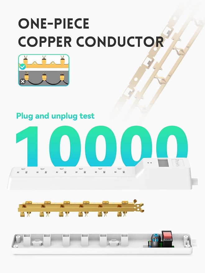 PLUGTUL 2 Pack Surge Protector (980 Joules), Flat Plug Power Strip, 4FT Extension Cord with Multiple Outlets, 6 Outlets, ETL Listed, 14 Gauge, Wall Mountable for Home Office Garage, White