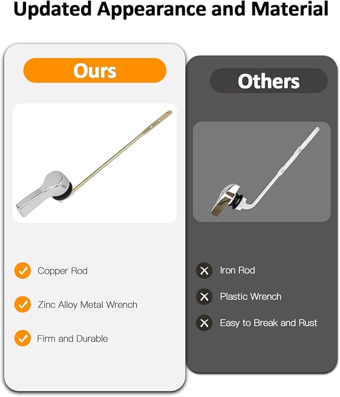 Toilet Handle Replacement Kit, 701 Universal Toilet Flush Handle, Zinc Alloy Toilet Tank Trip Lever with H2 Brass Arm Front-Mount, Repair Kit Fit for American Standard, Mansfield Toilet, Silver