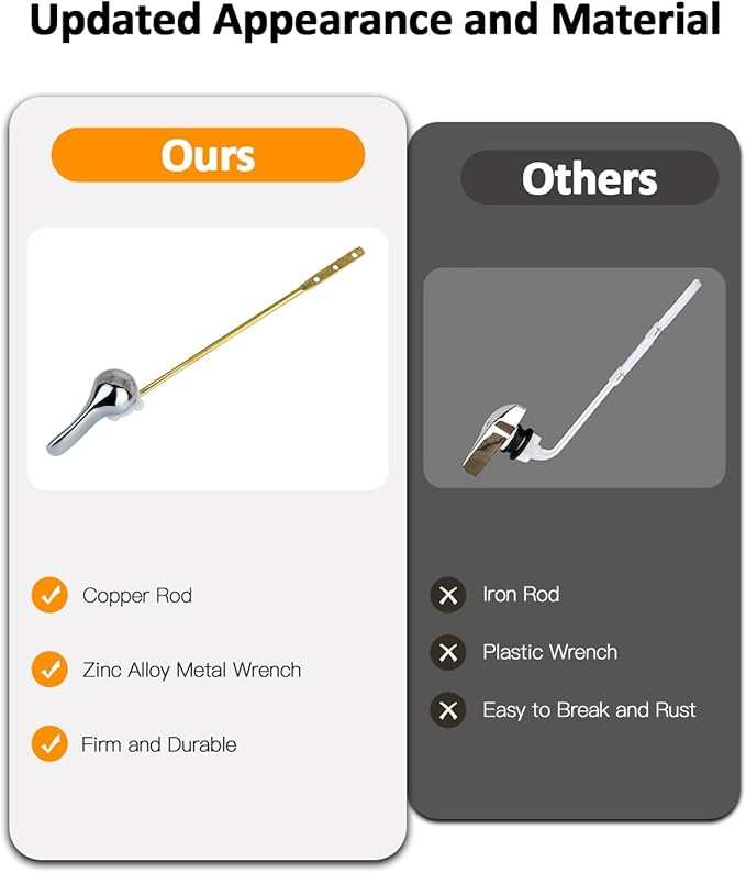 Hidnvefen Toilet Handle Replacement Kit Universal Toilet Flush Handle, Zinc Alloy Toilet Tank Trip Lever with H2 Brass Arm, Compatible with American Standard/Mansfield Toilet