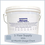 Industrial Strength Septic Tank Treatment, Flushable live Bacteria Packets, Dissolvable Sewer & Drain Line Treatment to Prevent Expensive Sewage Backups, 1-Year Supply (12 Packets)