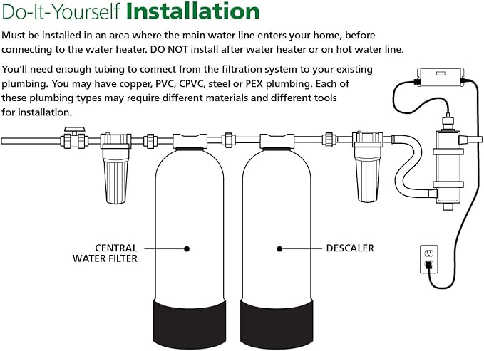 AO Smith Whole House Salt Free Descaler System - Works with City & Well Water Filters - 6yr, 600,000 Gl - Water Softener Alternative for Home - AO-WH-DSCLR