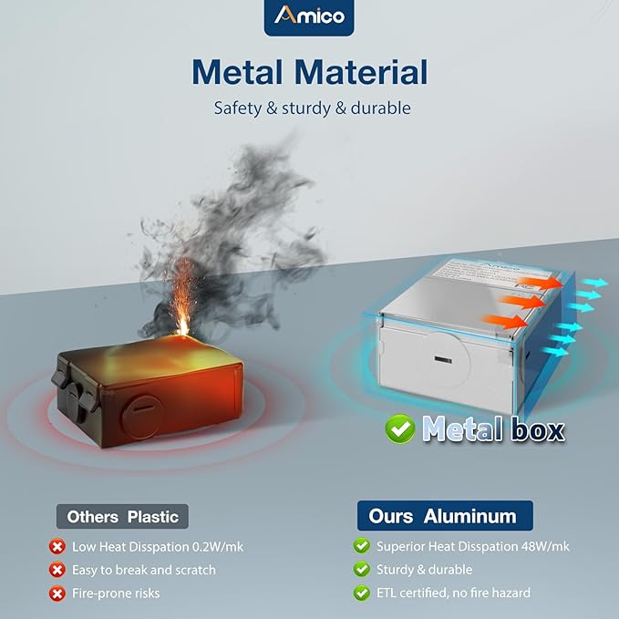 Amico 36 Pack 6 Inch 5CCT Ultra-Thin LED Recessed Ceiling Light with Junction Box, 2700K/3000K/3500K/4000K/5000K Selectable, 1050 Lumens, Dimmable Canless Wafer Downlight, 12W Eqv 110W-ETL&FCC