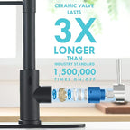 GIMILI Touchless Kitchen Faucet with AC Adapter, Smart Motion Sensor Activated Hands-Free Single Handle Faucet for Kitchen Sink with AC Adapter, Matte Black&Brushed Nickel