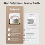 Electric Tank Water Heater-8 Gallon Under Sink Instant Hot Water for RV, Camper, Kitchen, Food Truck, 120V 1500W, Dusty Rose, Wall or Floor Mounted