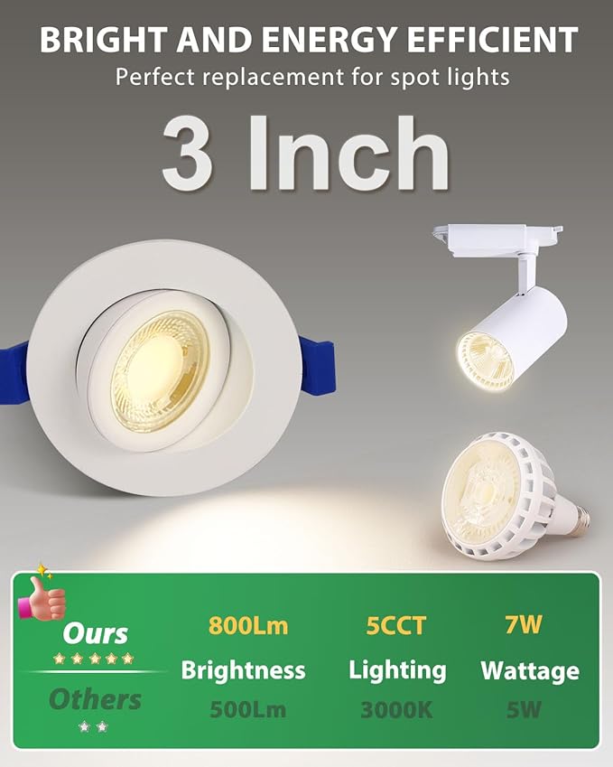 zouzai 3 Inch Gimbal Led Recessed Lighting, 360°+90° Adjustable Directional Recessed Lights, 2700K/3000K/3500K/4000K/5000K Dimmable Retrofit Eyeball Can Lights with Jbox,ETL (White, 12 Pack)