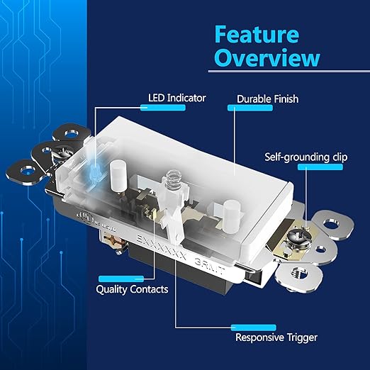 LIDER Minimalist Design Matte Finish Lighted Decorator Switch, Single Pole Frameless Paddle Light Switch with Locator Light, Grounding Screw, 15A 125V, UL Listed, LS15-1P-W, White