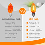 C7 LED Light Bulbs, 12 Pack Halloween Orange Outdoor String Lights Replacement Bulbs, 0.6W E12 Candelabra Base for Patio, Halloween & Christmas Party Decor