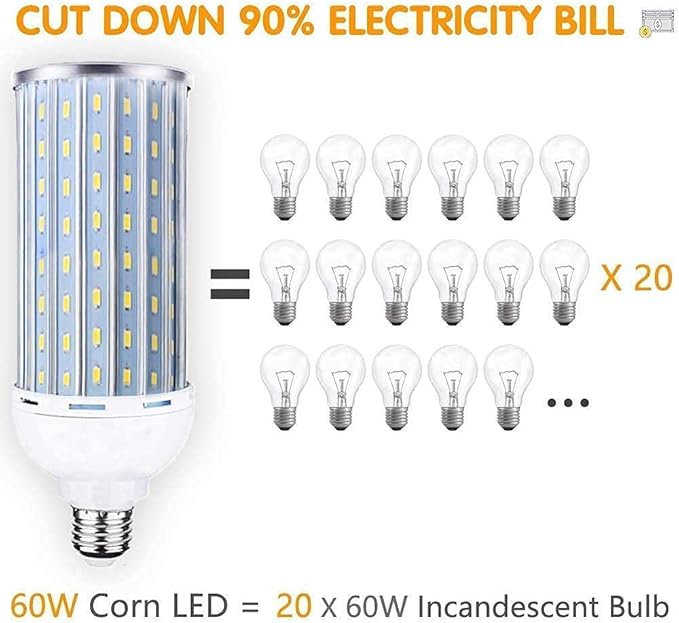 Intpro 60W LED Corn Light Bulb Lamp, 6000LM E26/E27 6000K 85V~265V Super Bright Light for Indoor Large Area, Garage barn Workshop Warehouse Factory Porch Backyard High Bay Street Outdoor
