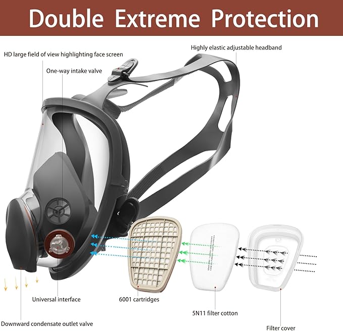 RANKSING Reusable Respirator Full Gas Mask Full 6800 with Filters for Dust, Asbestos, Chemicals while Painting, Spraying