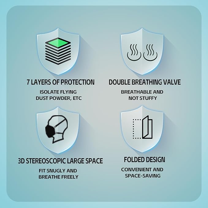 Head Mounted Face Dust Mask 20PCS,7 Layer Breathable Valve Disposable for Protection Construction Sanding Adult