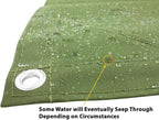 Mytee Products 7' x 9' Green 12oz Canvas Tarp with Grommets - Water Resistant - Heavy Duty Canvas Tarps - Multipurpose Tarpaulin Cover for Canopy Tent, Roof, Camping, Semi Trucks & Cargo