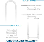 Luxrite U Bend LED Tube Light, T8 T12, 17.5W (32W Equivalent), 3 Colors 3500K | 4000K | 5000K, 2100 Lumens, Fluorescent Light Tube Replacement, Direct or Ballast Bypass, UL Certified, G13 Base, 4-Pack