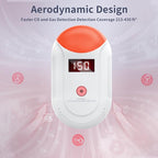 Combination Gas & Carbon Monoxide detectors Plug in, 2 in 1 CO and Natural Gas Detector, Plug in co Detector, Carbon Monoxide Alarm for Home,Travel,Kitchen