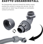 3/4 inch Liquid Tight Connector PVC Flexible Conduit Connector Kit,UL Listed,180 Degree and 90 Degree Connector Fittings 20 Pack(10 Pcs 180D/10 Pcs 90D)