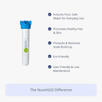 NuvoH2O Replacement Cartridge for Home System, Citrus Filtered, Salt-Free Water Filter System + Water Softener – Healthy & Pure Water – Removes Hard Water Build Up