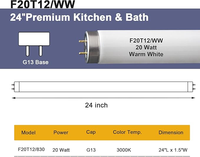 (6Pack) F20T12/WW T12 20W 2ft Fluorescent Tube Light Bulb,F20T12/DSW/RP Soft Warm White,24 inch, Premium Kitchen and Bath,1150 Lumen, 20 watt,3000K