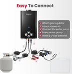 GASLAND 2.64 GPM Tankless Water Heater Propane with Pump Set, Outdoor On Demand Hot Water Heater for Camping Shower, Off Grid Outdoor Shower, 10L, BE264BQ120