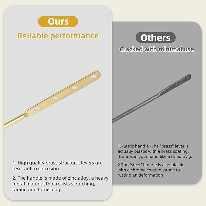 iFealClear Universal Metal Toilet Flush Handle Replacement, Front Mount Toilet Handle Replacement Compatible with Kohler, American Standard, TOTO, Mansfield, Solid Brass, Polished/Shiny Gold