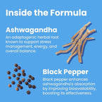Sanar Naturals Ashwagandha 2100 mg - Stress & Mood Support Supplement - Promotes Calm, Focus and Sustained Energy - Non-GMO, Vegan, 120 Capsules