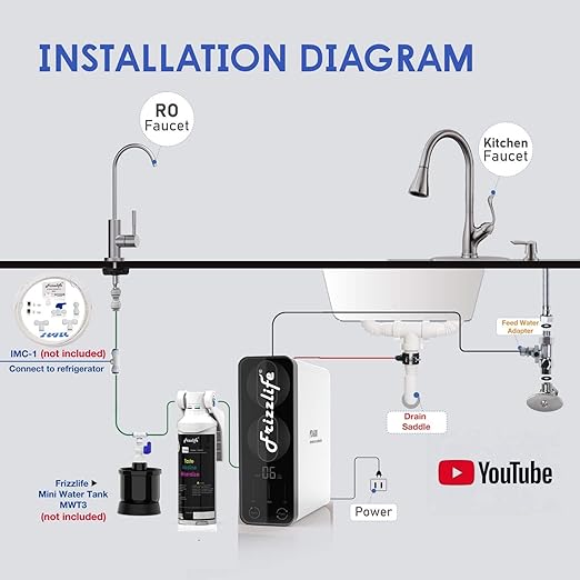 Frizzlife Reverse Osmosis Water Filter - Alkaline Mineral pH+, 600 GPD High Flow, Tankless RO Reverse Osmosis System, Under Sink, Reduce TDS, Compact, 2:1 Drain Ratio, PD600-TAM3