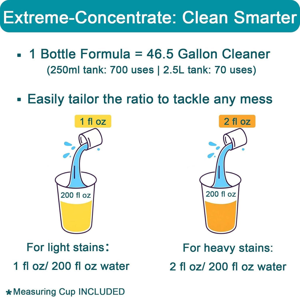 200X Concentrated Floor Cleaning Solution for All Robot Vacuum and Mop, Wet Dry Vacuums Compatible with Eufy, Roborock, Roomba, Tineco, Bissell, Shark, 29.76 fl oz Makes 47 Gallon Cleaner(Ocean Scent)