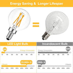 BRIMAX 10 Pack G16.5 Light Bulbs,Dimmable 6W E12 LED Bulbs Equivalent 60W,Small Globe Bulbs 600lm, 2700K Warm White,AC120V,Flicker Free for Ceiling Fans Pendant Chandelier Bathroom