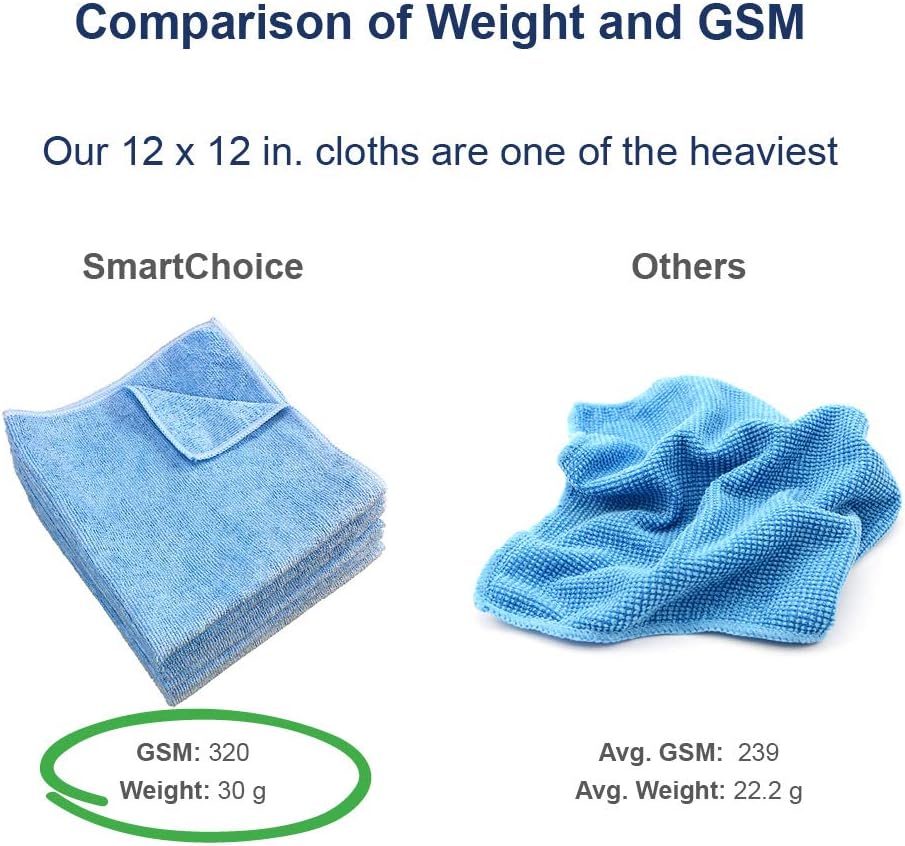 Arkwright Microfiber Cleaning Cloths - (Pack of 12) Lint & Streak-Free Drying Wash Towels, 320 GSM Super Absorbent & Quick Dry, Perfect Cleaner for Car, Glass, and Window, 12 x 12 in, Green