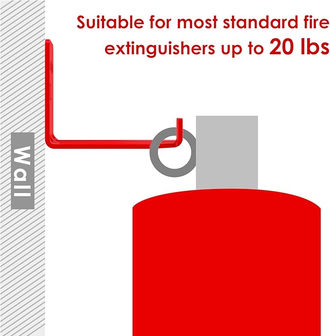 24Pack Fire Extinguisher Mount & Bracket Universal Fire Extinguisher Holder 20Lb Metal Hooks with Screws Wall Mounted Hanger