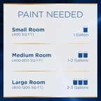 Rust-Oleum Color Spark Interior Paint and Primer in One, Eggshell, Sequoia Grove, 1 Gallon