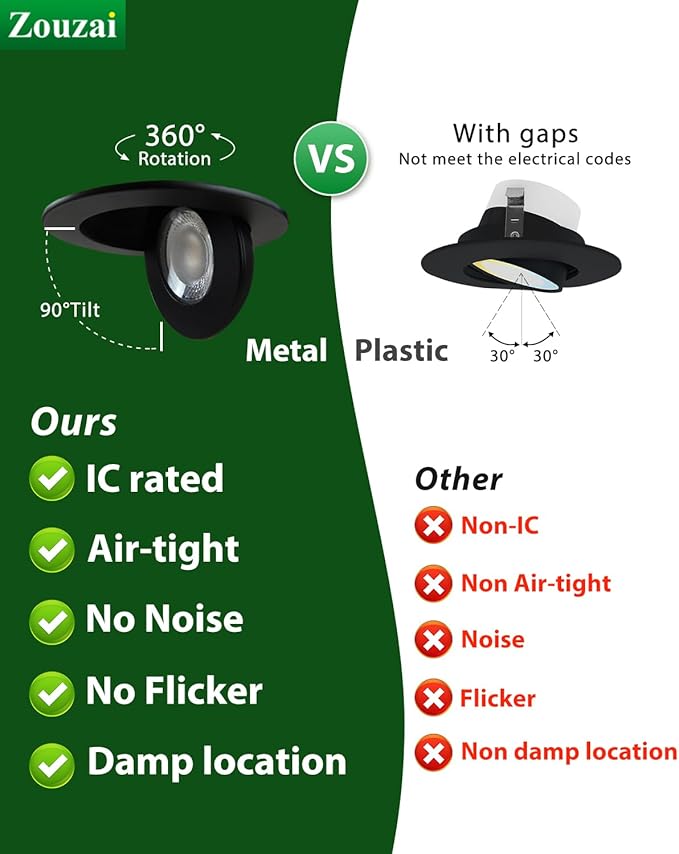 zouzai 4 inch 5CCT Gimbal Black Led Recessed Lights, 360°+90° Adjustable Directional Recessed Lighting, 2700K-5000K Dimmable Retrofit Eyeball Can Lights with Jbox, ETL&Energy Star(Black,1 Pack)