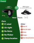 zouzai 4 inch 5CCT Gimbal Black Led Recessed Lights, 360°+90° Adjustable Directional Recessed Lighting, 2700K-5000K Dimmable Retrofit Eyeball Can Lights with Jbox, ETL&Energy Star (Black,12 Pack)