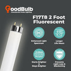 GoodBulb 17-Watt 24 Inch T8 Fluorescent Light Bulb 4100K Cool White Light Color Medium Bi-Pin Base 1400 Lumens 86 CRI 36000 Life Hours Instant/Programmed Start Pack of 25 Bulbs