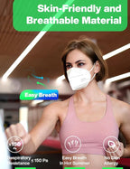 Boncare KN95 Face Mask 30 PCs, 5-Layer Face Mask for Men & Women, Updated Breathable, Comfortable (White)