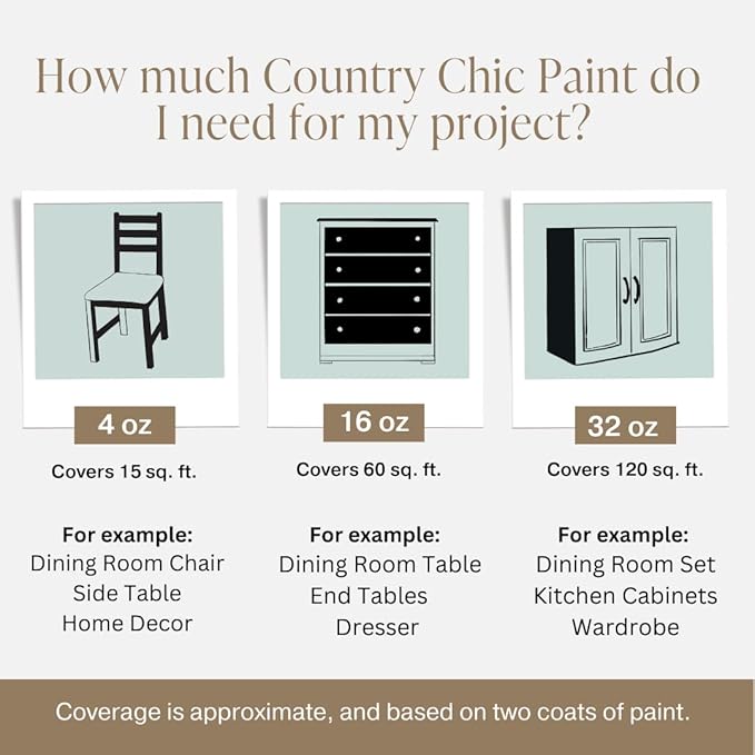 Country Chic All-in-One Chalk Paint for Furniture, Cabinets, Home Decor, Eco-Friendly, Matte Finish, Built-In Primer & Top Coat for Wood, Metal - Driftwood (Brown) - 4 oz (118 ml)