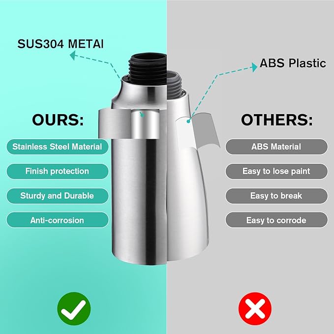 Metal Kitchen Faucet Head Replacement, 3-Function Pull Down Spray Head for Kitchen Faucet, High Pressure Sink Spray Nozzle with 9 Adapters Compatible with Most Faucets, Brushed Nickel