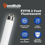 GoodBulb 17-Watt 24 Inch T8 Fluorescent Light Bulb 5000K Daylight White Light Medium Bi-Pin Base 1400 Lumens 86 CRI 36000 Life Hours Instant/Programmed Start Pack of 25