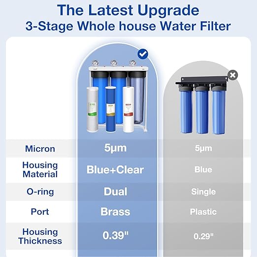 SimPure Whole House Water Filter System, 3 Stages Clear Home Water Pre-Filtration with Carbon Sediment and KDF Filters, Reduce Iron, Chlorine, Manganese, Lead...(DB20P-3KDF)