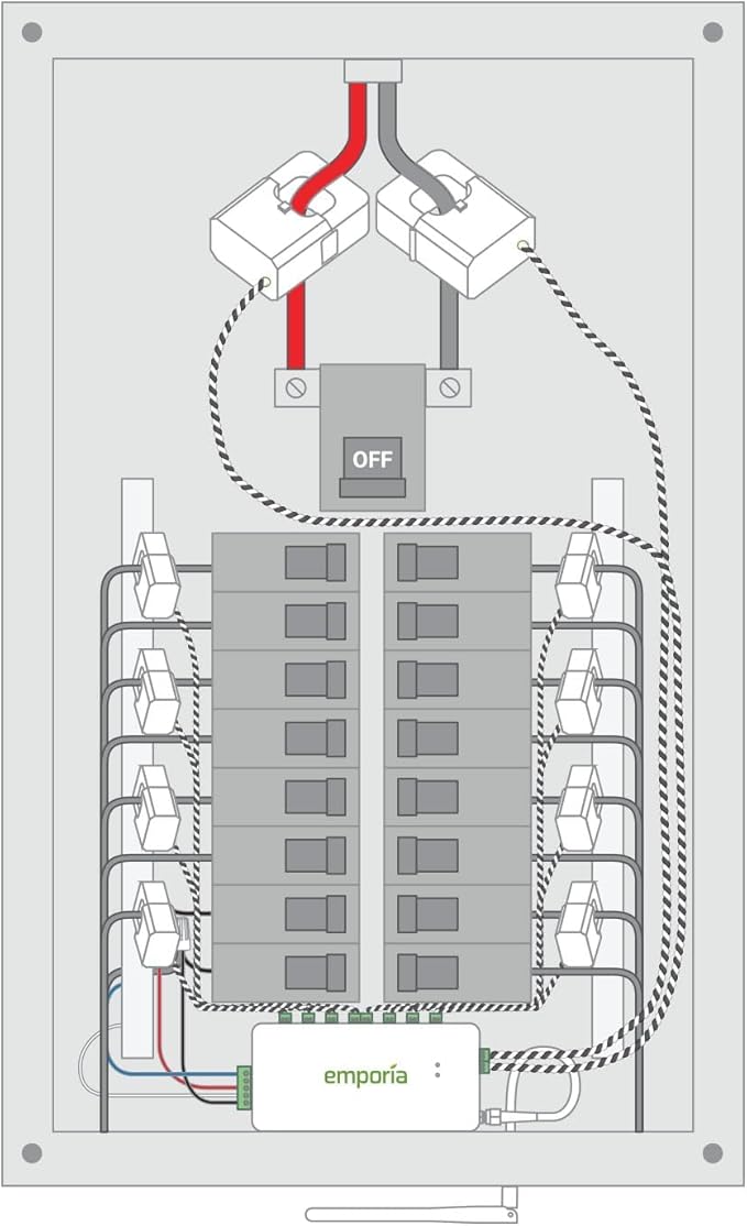 Emporia Vue 3 Home Energy Monitor - Smart Home Automation Module and Real Time Electricity Usage Monitor, Power Consumption Meter, Solar and Net Metering for UL Certified Safe Energy Monitoring