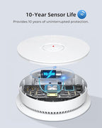 SITERWELL Hardwired Interconnected Smoke Detector Carbon Monoxide Detector Combo with 2 AA Batteries Back Up, 2 in 1 Smoke and CO Detector with Voice Alert, Smoke and CO Alarm with Self-Check, 1 Pack