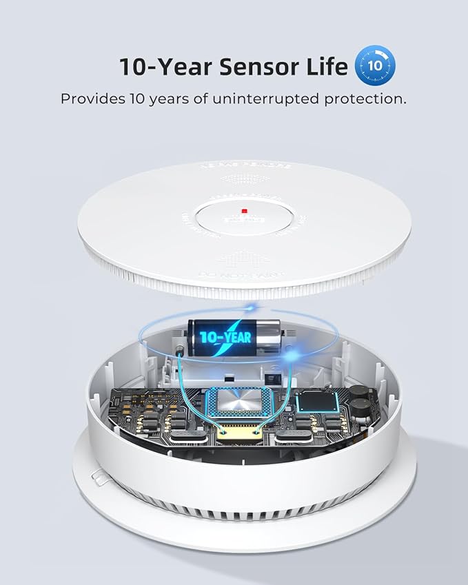 SITERWELL Hardwired Interconnected Smoke Detector Carbon Monoxide Detector Combo with 2 AA Batteries Back Up, 2 in 1 Smoke and CO Detector with Voice Alert, Smoke and CO Alarm with Self-Check, 3 Pack
